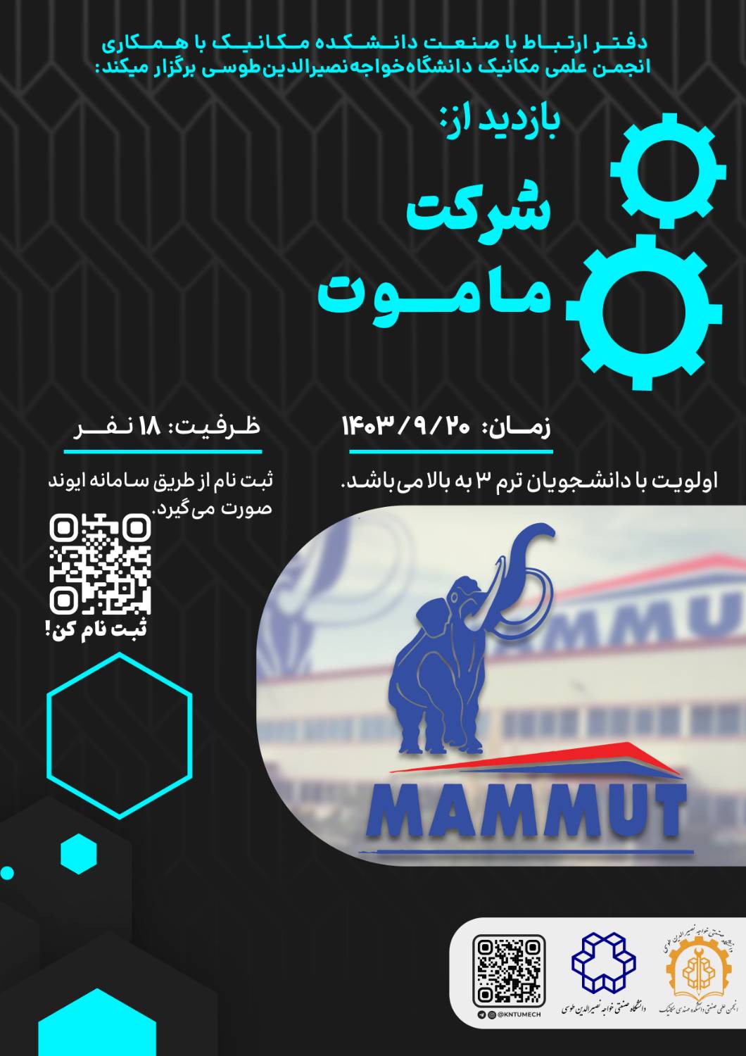 Responsive Image